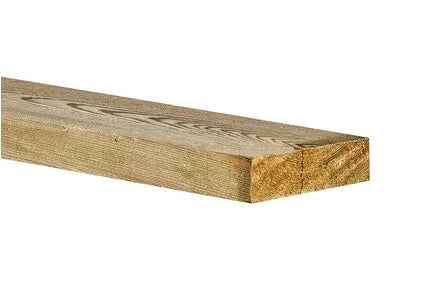 Vuren C 22x75mm Geschaafd Netto 18x70mm Geïmpregneerd FSC Mix Credit